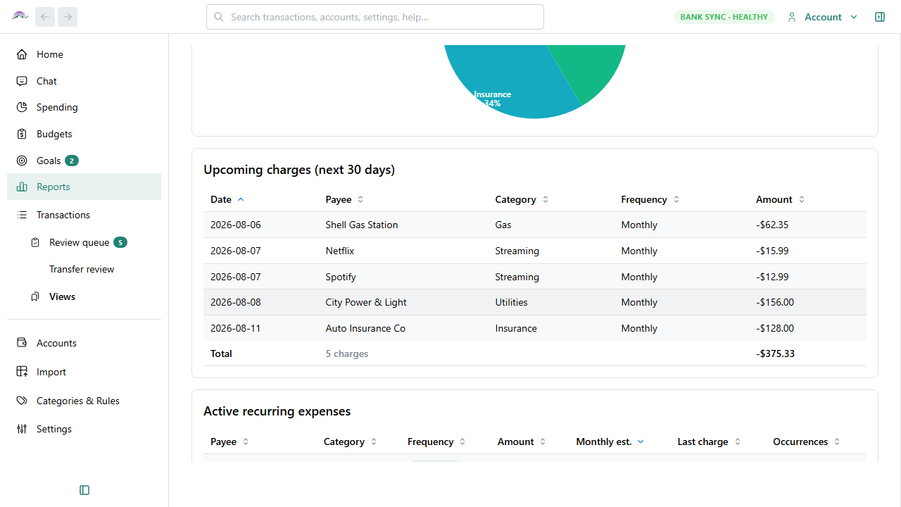 Big Picture Money recurring expenses report