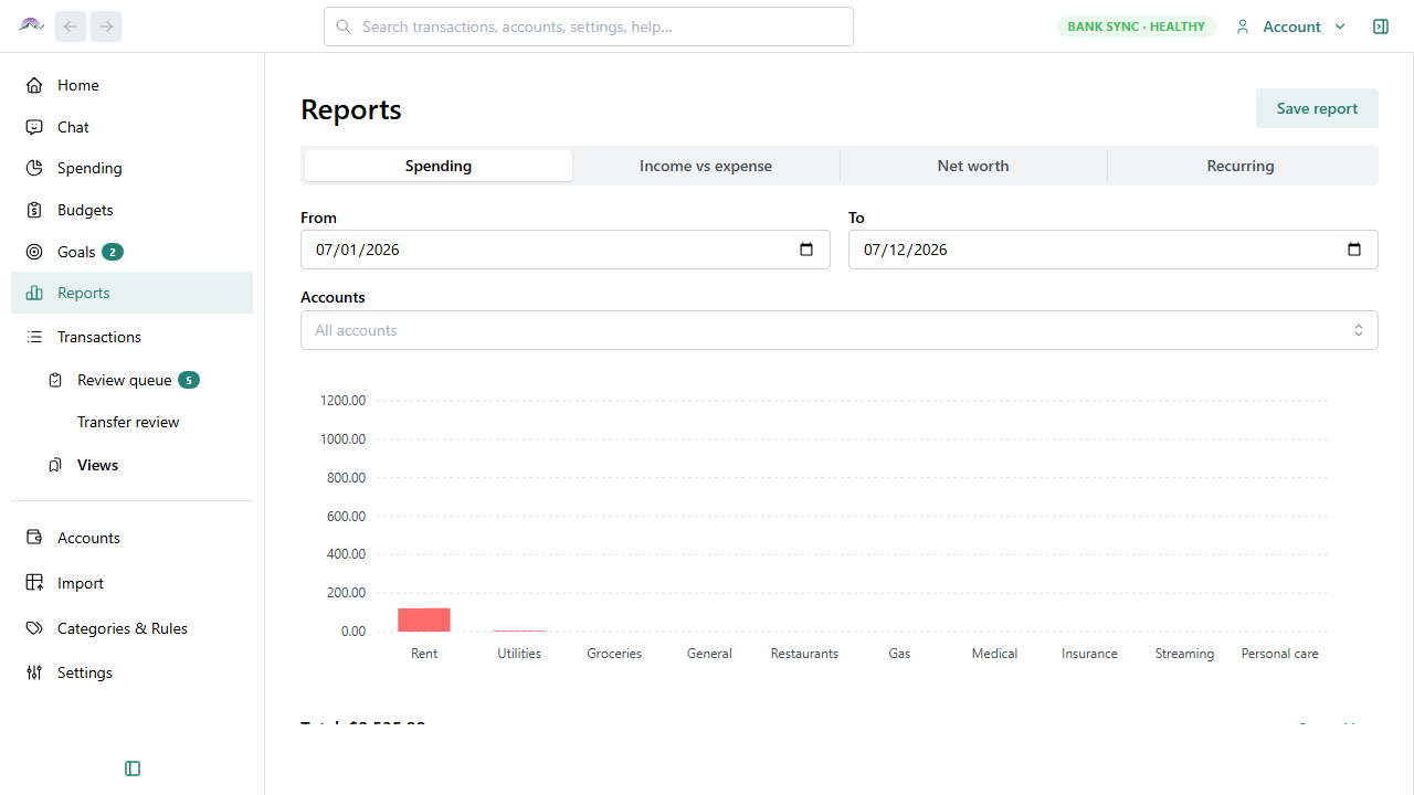 Big Picture Money reports and analysis